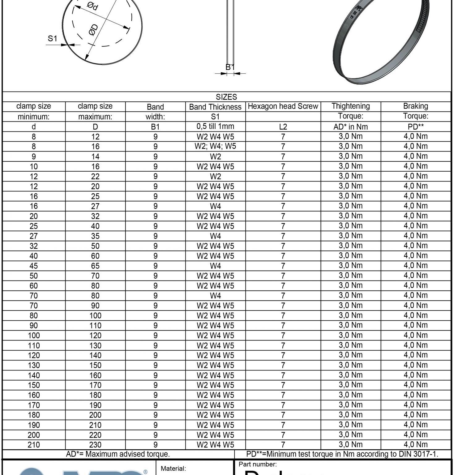 D4230 Worm Gear Clamps 