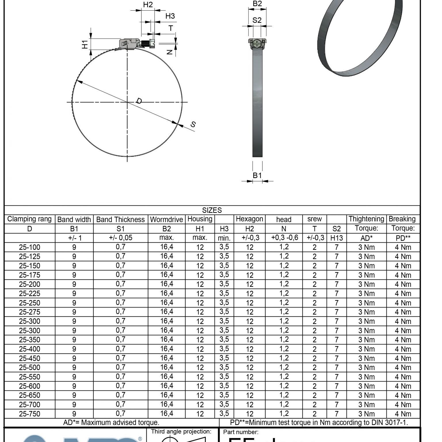EF4145R Worm gear clamps Tridon® Industries